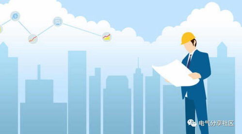 普通电机、减速电机、步进电机与伺服电机的核心区别解析